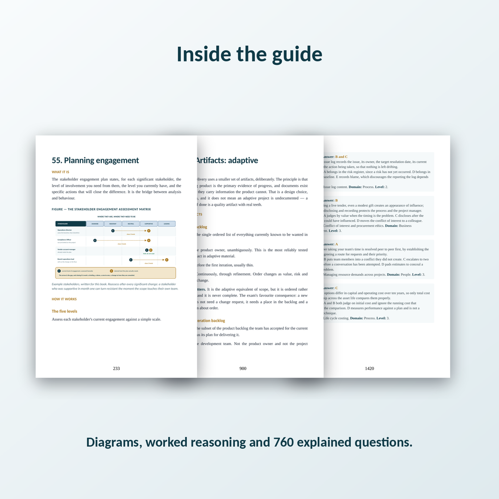 PMP Certification Master Guide - Beginner to Certified Project Manager