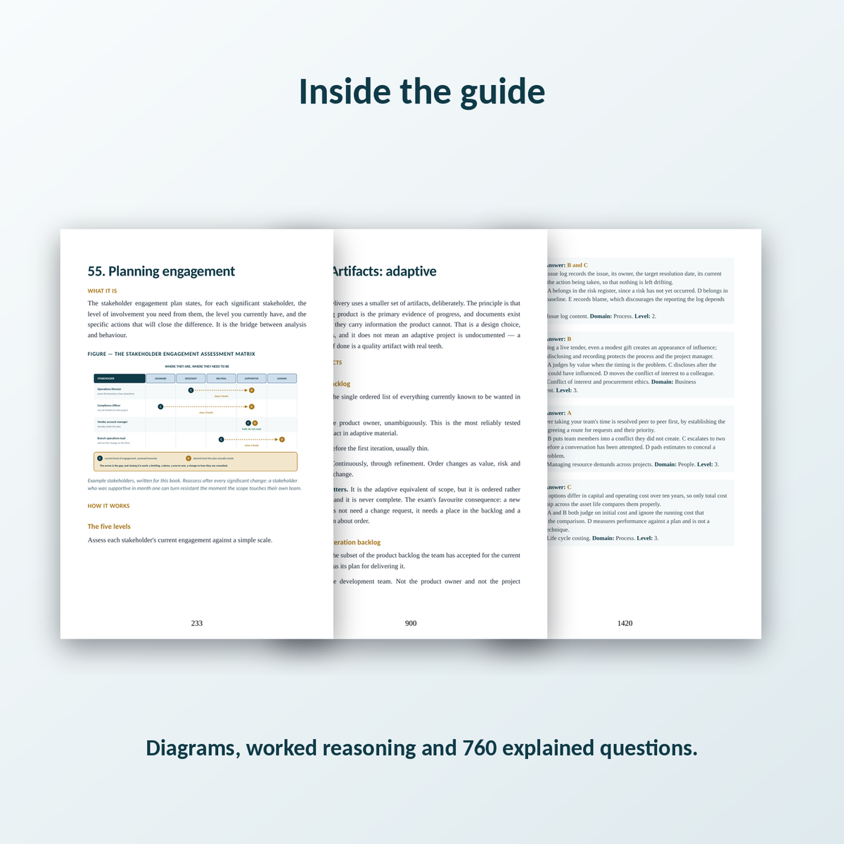 PMP Certification Master Guide - Beginner to Certified Project Manager