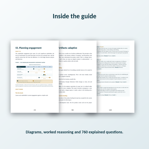 PMP Certification Master Guide - Beginner to Certified Project Manager