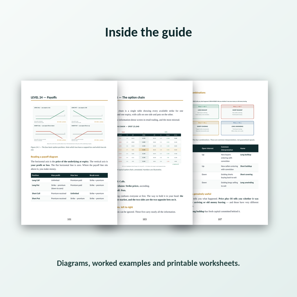 The Complete Stock Market Guide - Zero to Advanced