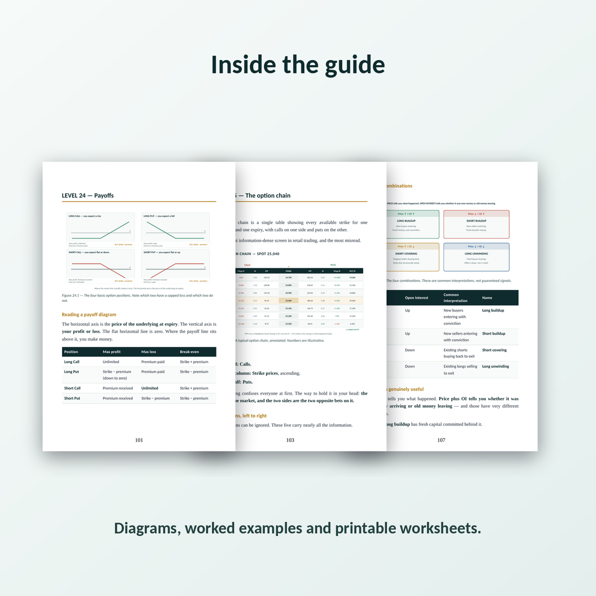 The Complete Stock Market Guide - Zero to Advanced
