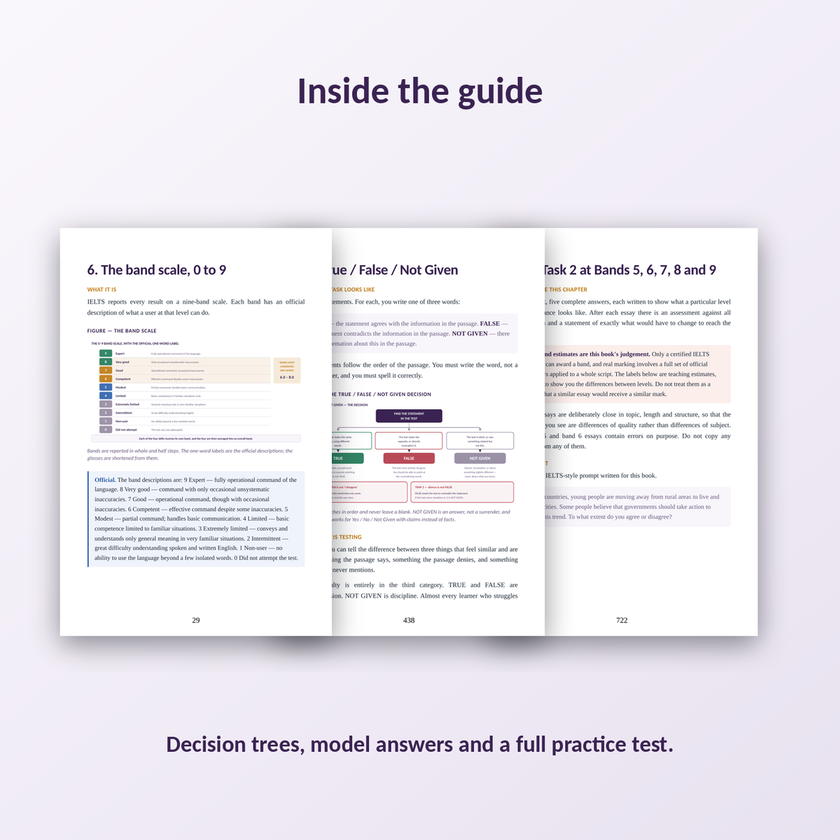 IELTS Master Guide - Beginner to Band 9