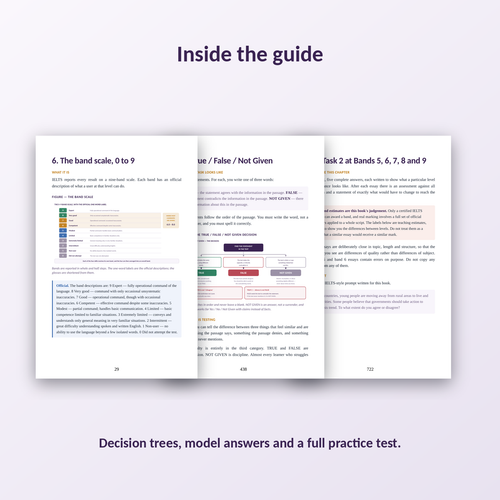 IELTS Master Guide - Beginner to Band 9