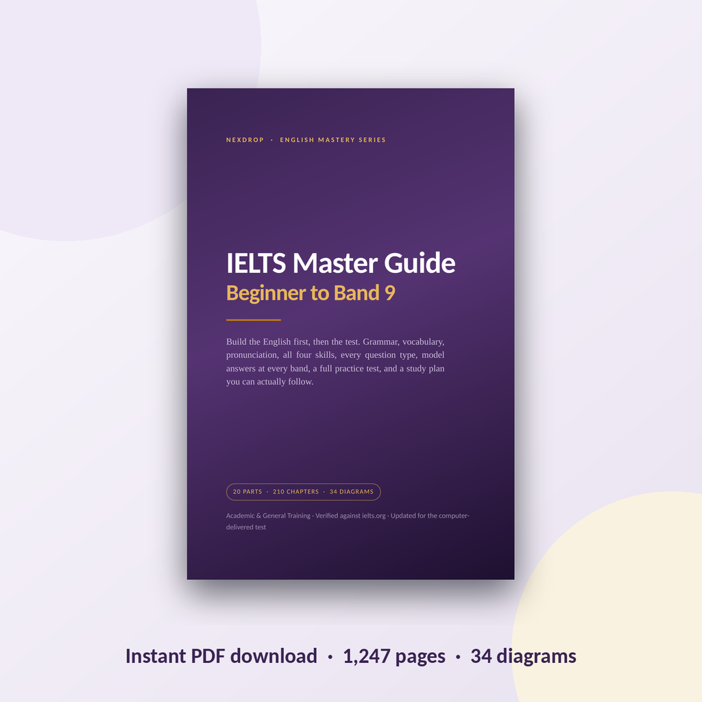 IELTS Master Guide - Beginner to Band 9